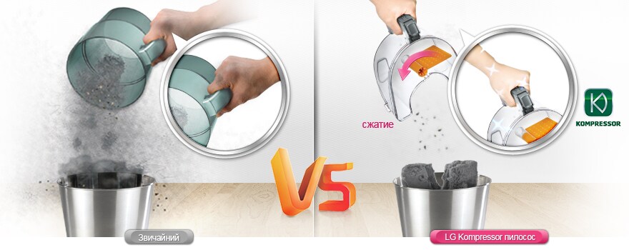 Легке та гігієнічне очищення